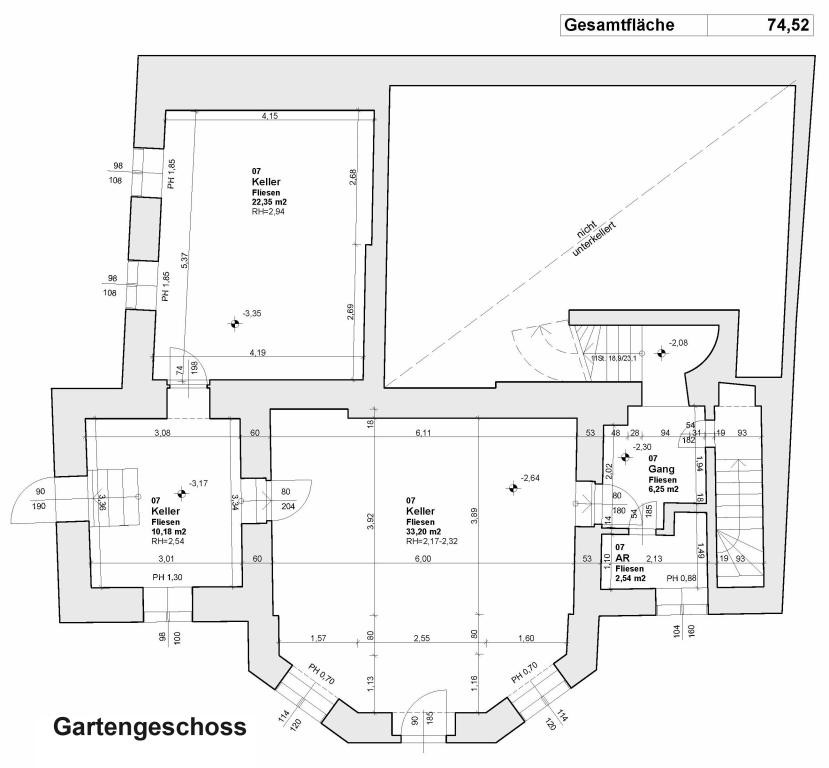 Thomas Immobilien- schönes Jahrhundertwendehaus mit grosszügigem Garten mit Blick über Wien